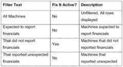 Figure imgf000116_0003