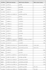 Figure imgf001030_0001