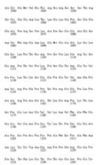 Figure 104119613-A0202-12-0256-259