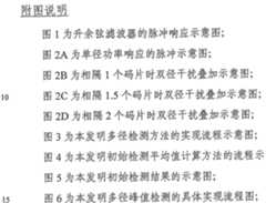 Figure imgf000009_0001