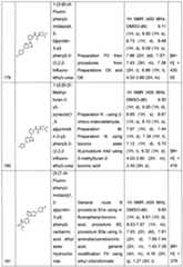 Figure imgf000272_0001