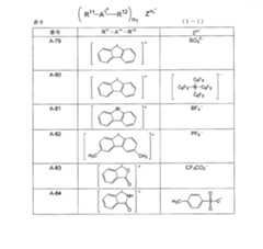 Figure JPOXMLDOC01-appb-T000032