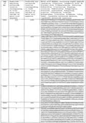 Figure imgf000524_0001