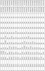 Figure imgf000284_0001