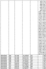 Figure imgf000065_0001