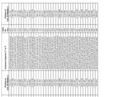 Figure imgf000135_0001