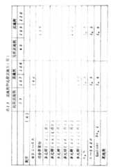 Figure 901070084_IMG18