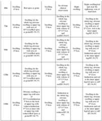 Figure imgf000166_0001