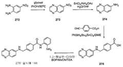 Figure 112006077693653-pct00134