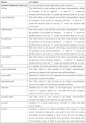 Figure 112010023665726-pat00040