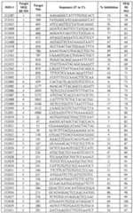 Figure imgf000055_0001