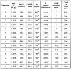 Figure imgf000187_0001