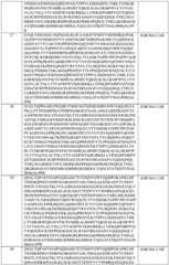 Figure BDA0003877999510001641