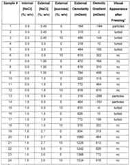 Figure imgf000010_0001