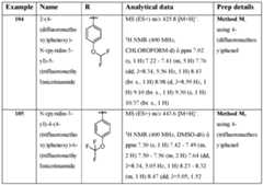 Figure imgf000113_0003