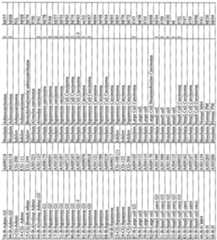 Figure imgf000113_0001