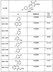 Figure BDA0000098966540000081