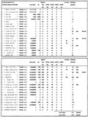 Figure imgf000044_0001