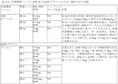 Figure 2024511977000042