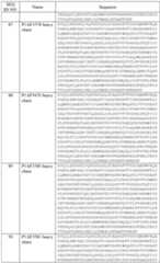 Figure imgf000078_0001