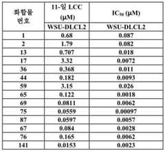 Figure 112019102334849-pat00315