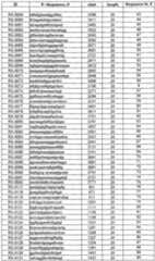 Figure imgf000020_0001