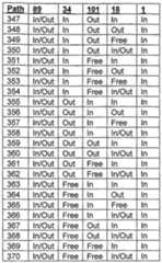Figure imgf000055_0002