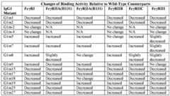 Figure imgf000038_0001