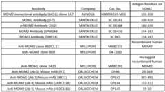 Figure imgf000122_0001