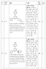 Figure 2023011775000201