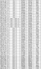 Figure 112007039051346-pat00002