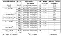 Figure imgf000292_0001