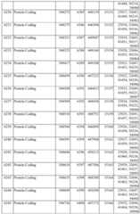 Figure imgf000483_0001