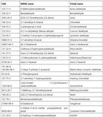 Figure imgf000010_0002