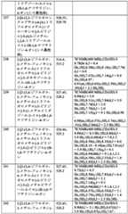 Figure 2025513455000338