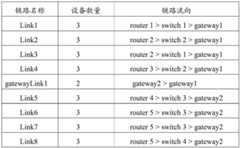 Figure BDA0003742903630000071