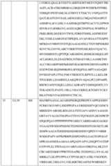 Figure imgf000079_0001