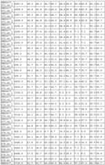 Figure imgf000305_0001