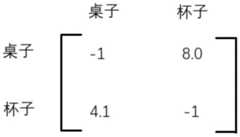 Figure BDA0002224892980000071