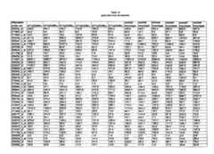 Figure imgf000385_0001