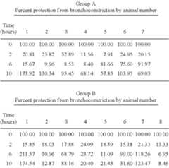 Figure US08609148-20131217-C00002