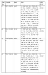 Figure imgf000354_0001