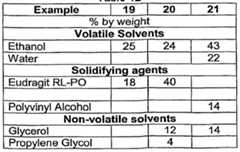 Figure imgf000048_0001