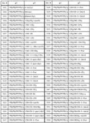 Figure imgf000086_0001