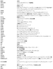 Figure 2025513455000160