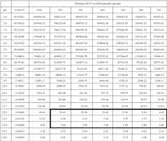 Figure US09751049-20170905-C00002