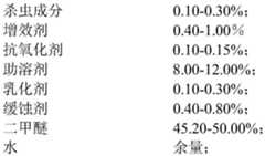 Figure FDA0004054939630000011