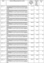 Figure imgf000058_0001