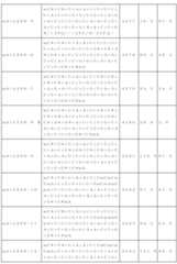 Figure 2023517041000041