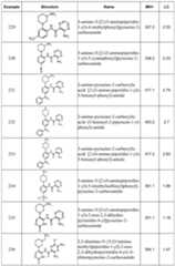 Figure imgf000108_0001